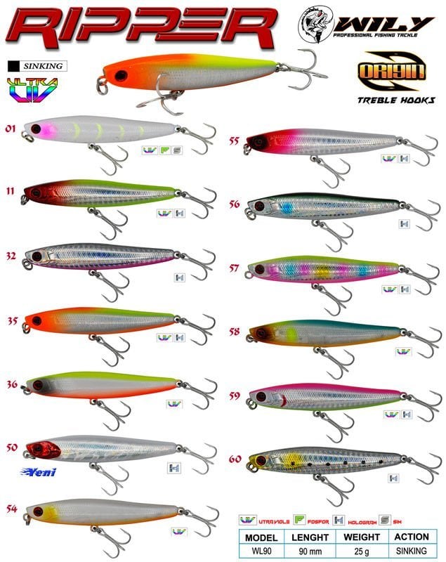 Wily Ripper 90s 90 Mm 25 Gr Sinking Jig Yem renk no 36