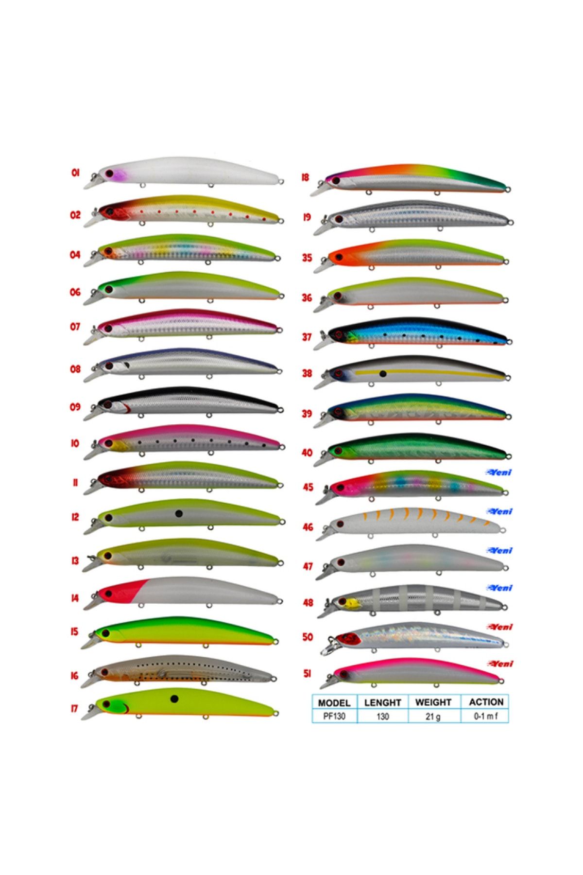 Wily Camaro 130f 13cm 21gr Maket Balık Renk No: 01