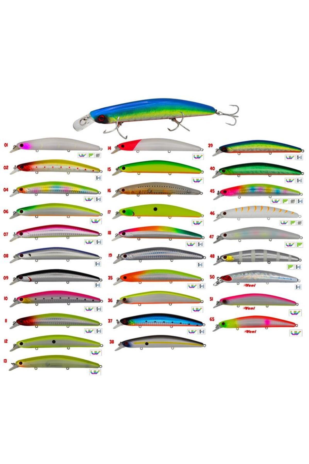 Wily Camaro 130f 13cm 21gr Maket Balık Renk No:14