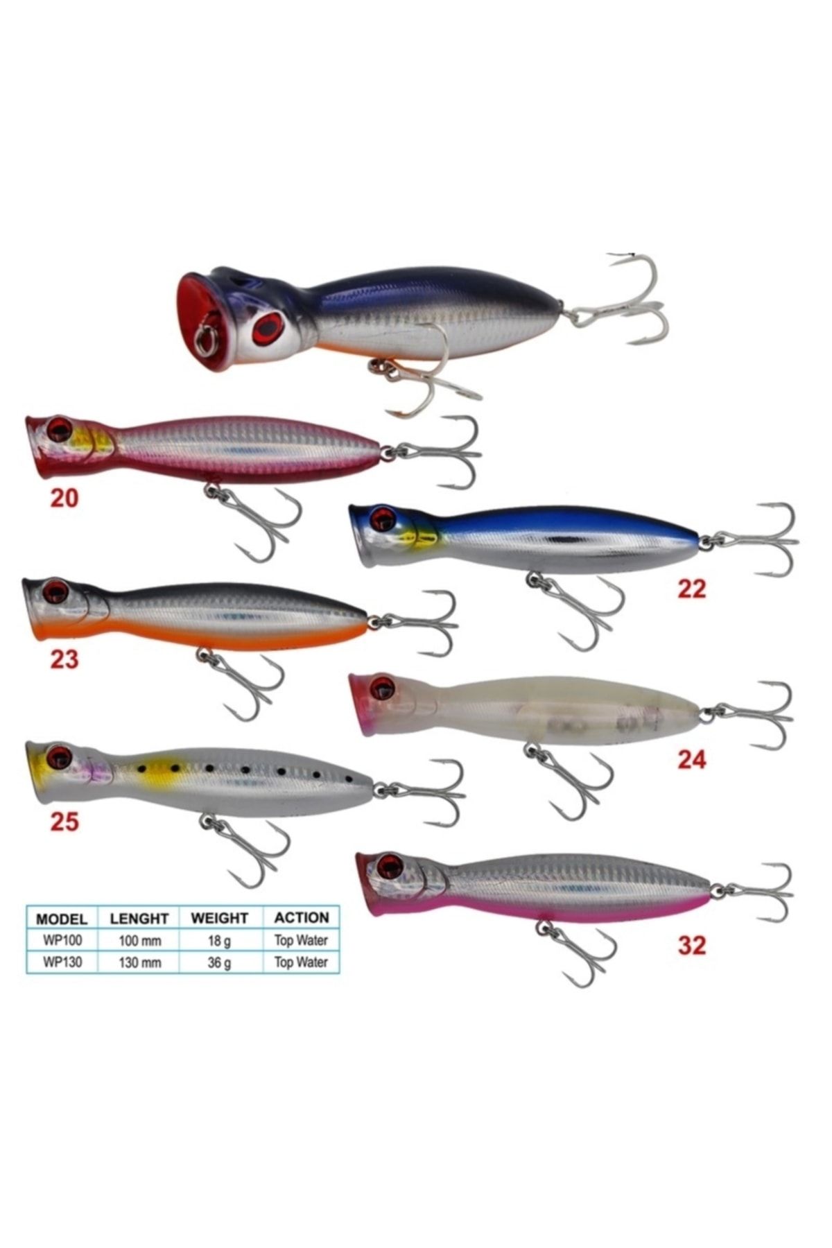 Wily Pangea 10 Cm Maket Balık 18 Gr Renk:23