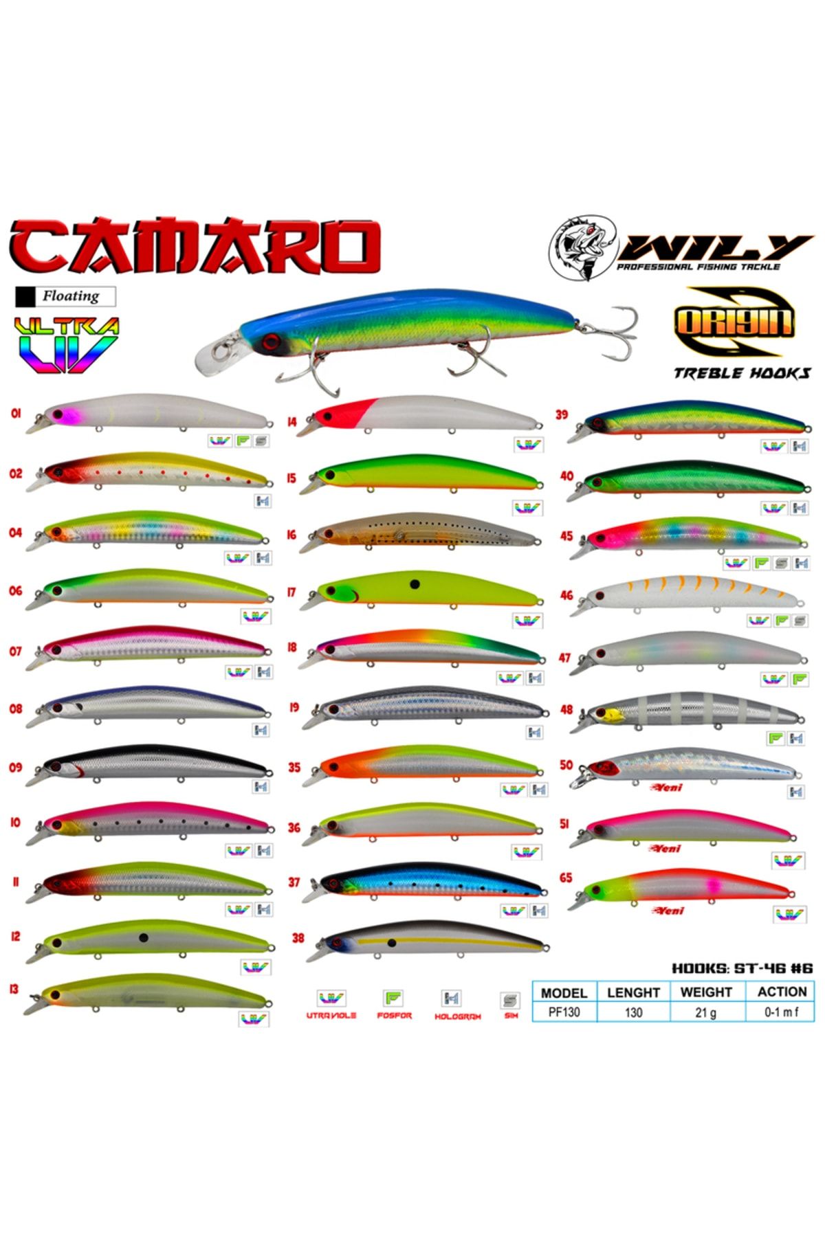 Wily Camaro 130f 21 gr Maket Balık 19 no