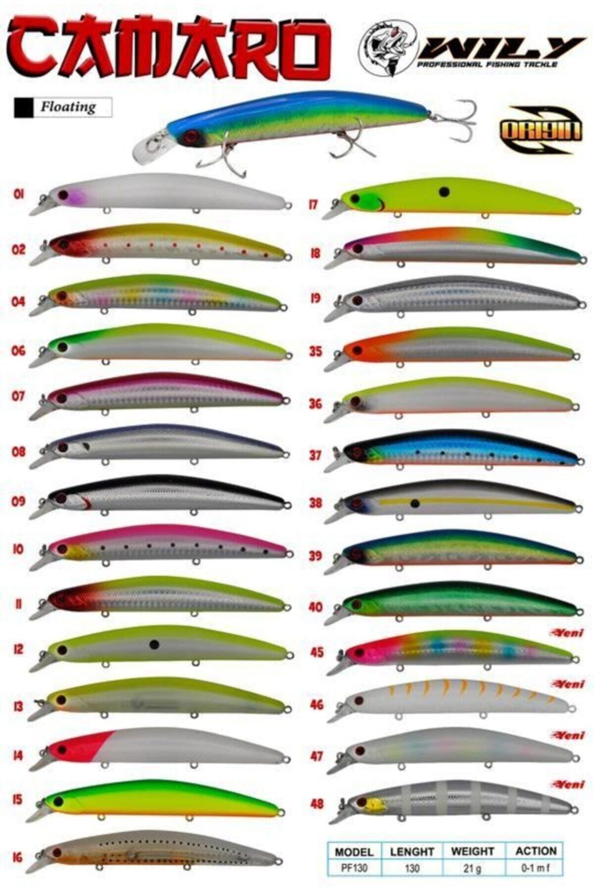 Wily Camaro 13 Cm Maket Balık 21 gr Renk:37 no