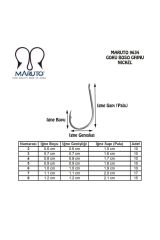 Maruto 9634 Nikel Iğne No: 7