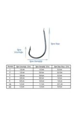 Marlin 496 Serisi Soft Bait Mavi Olta İğnesi 3/0