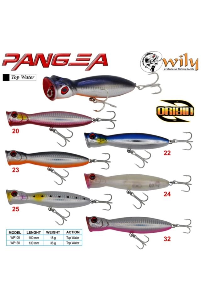 Wily Pangea 10 Cm Maket Balık 18 Gr renk no 32